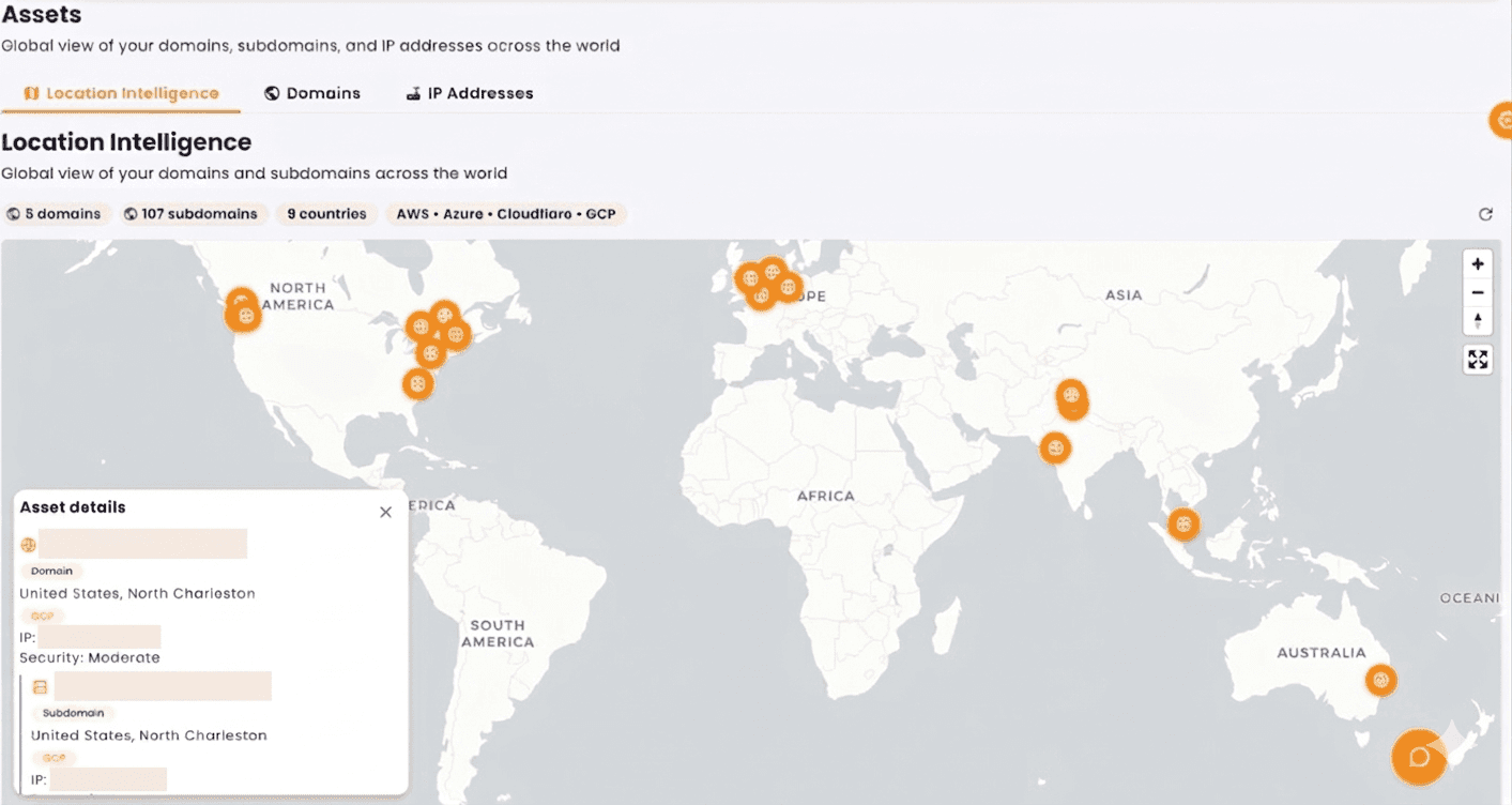 A real time inventory of every online asset
